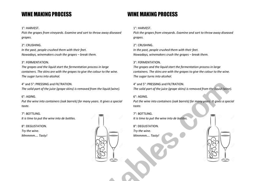 Wine making process worksheet