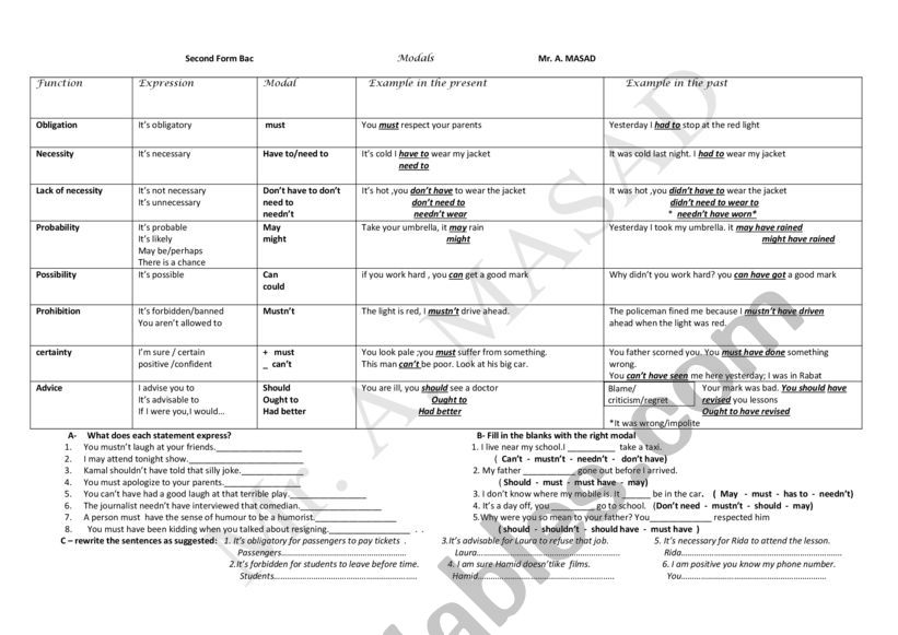 Modals worksheet