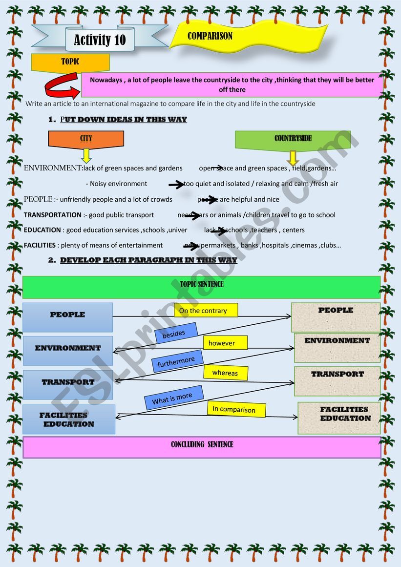 Writing : Comparaison  worksheet