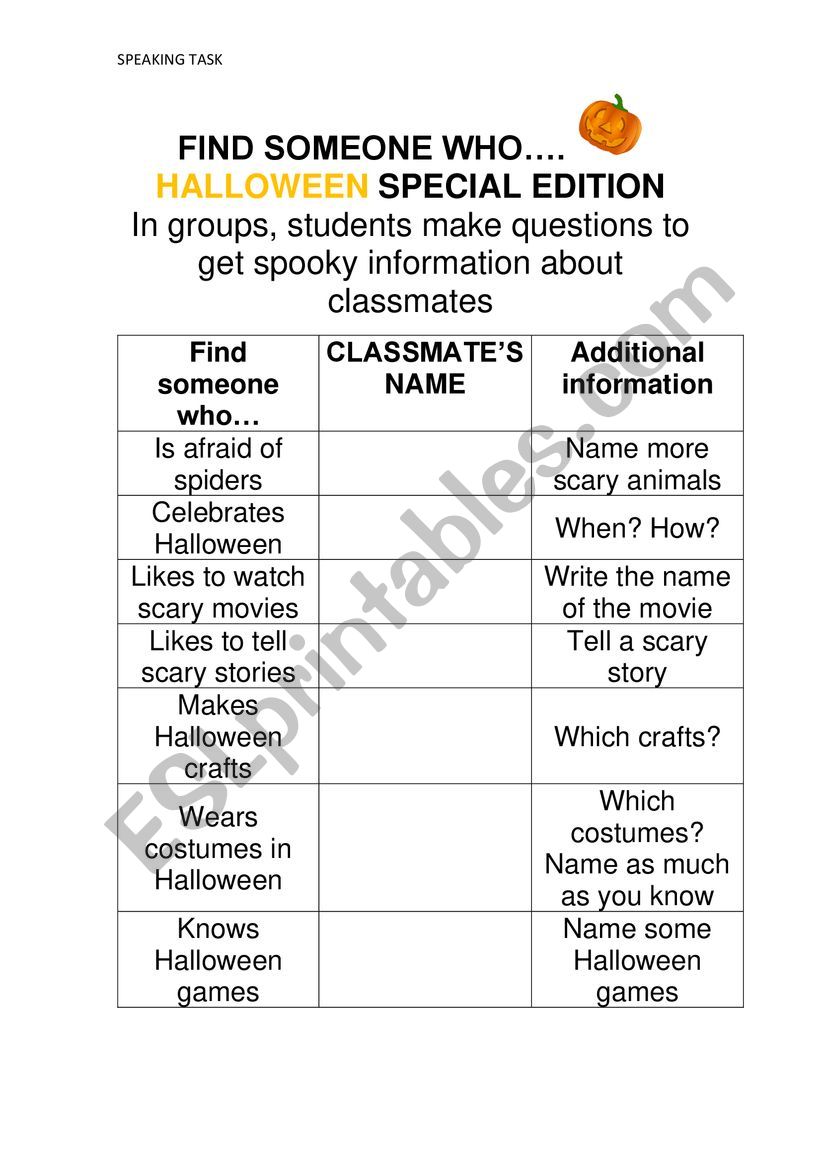 Find someone who worksheet