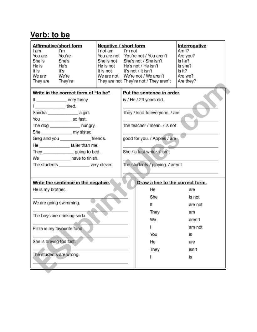 Verb: to be worksheet