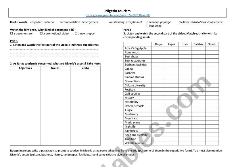 Nigeria tourism worksheet