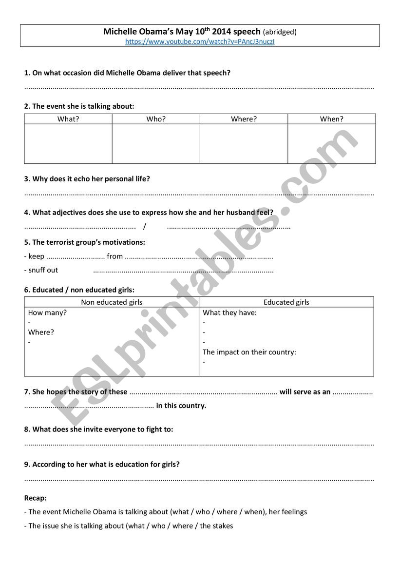 Michelle ObamaÂ´s speech about the abduction of girls in Nigeria