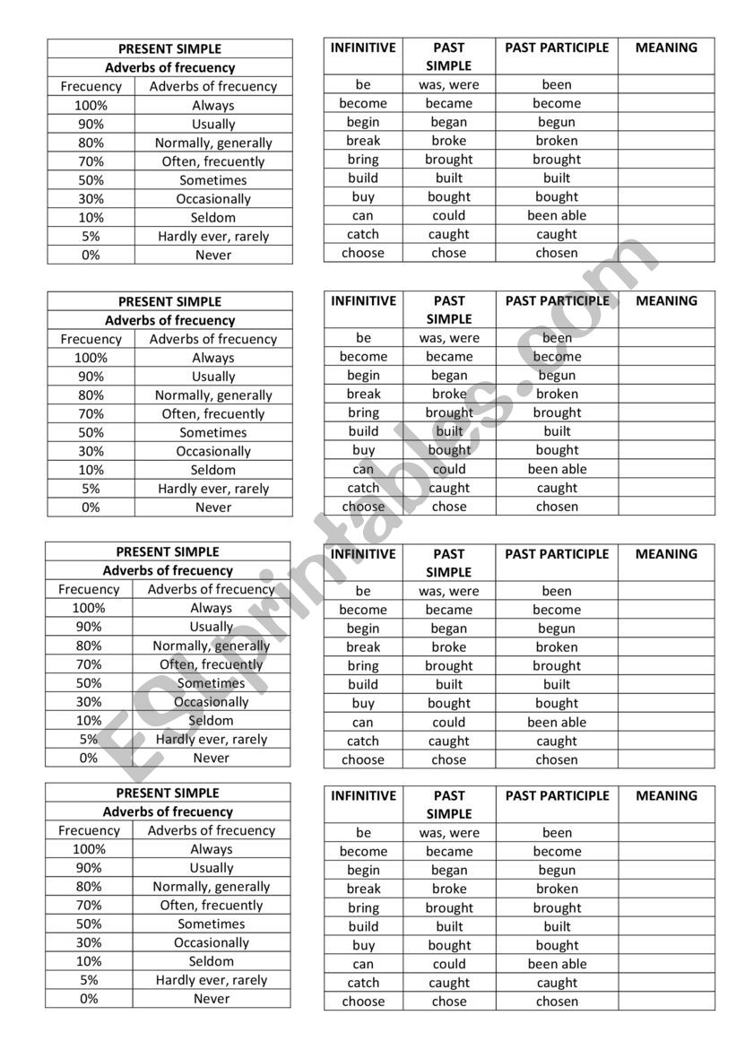 ADVERBS OF FRECUENCY worksheet