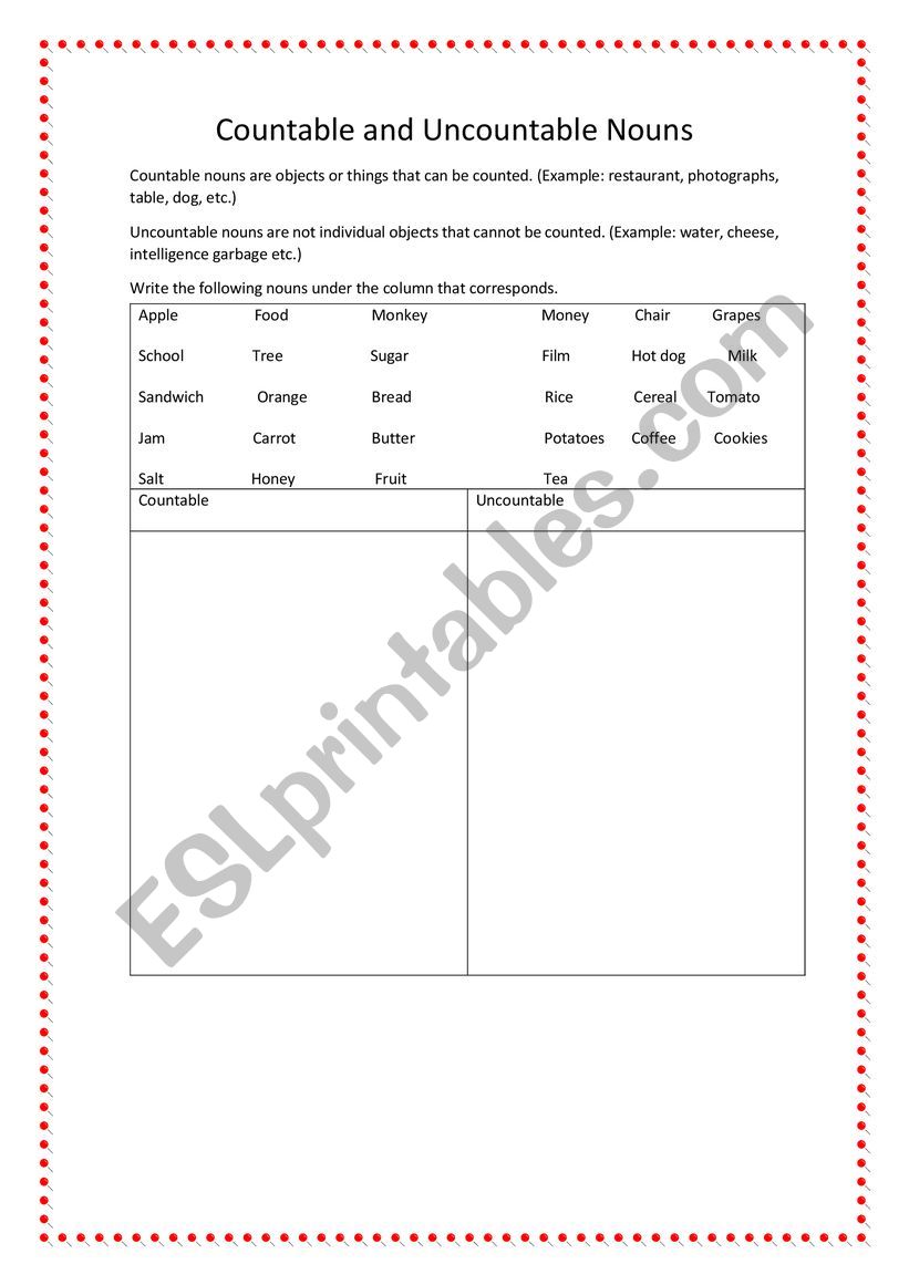 Countable and Uncountable Nouns 