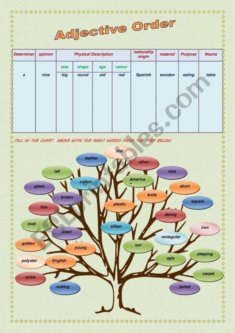 adjective-order-esl-worksheet-by-benyoness