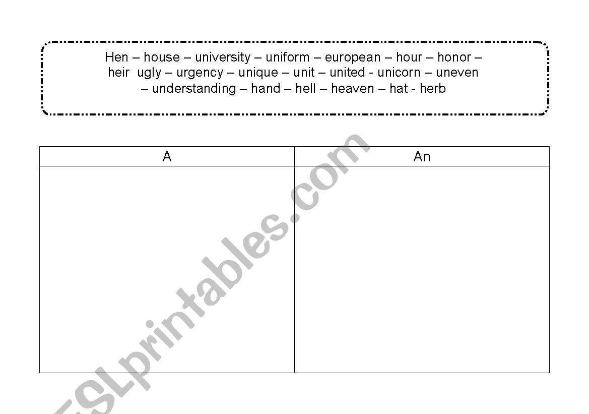 A/An - indefinite pronouns worksheet