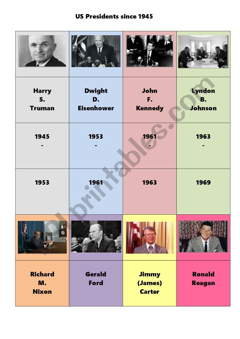 US Presidents since 1945 worksheet
