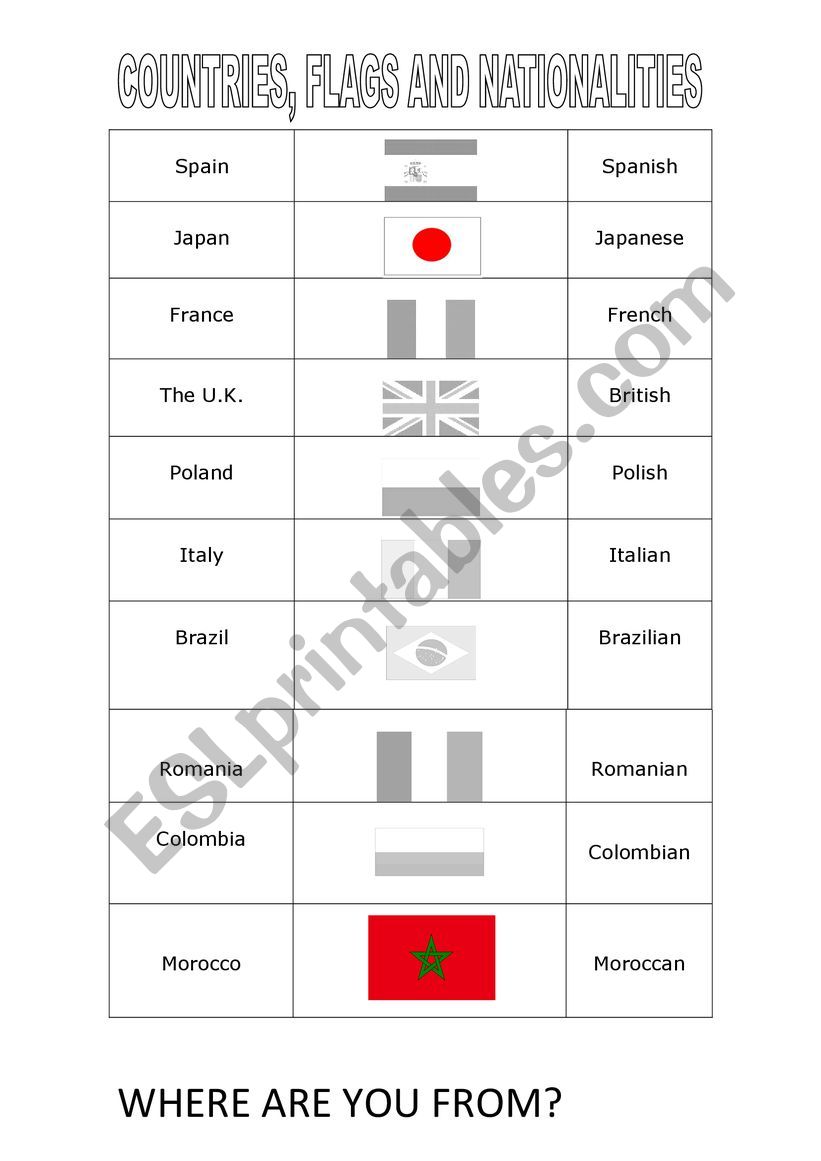 FLAGS, COUNTRIES, NATIONALITIES - WHERE ARE YOU FROM? ROOFTOPS 5 - STARTER