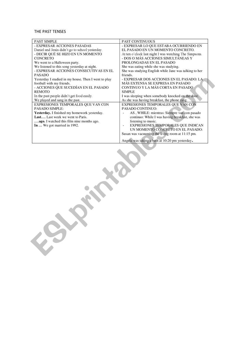 THE PAST TENSES worksheet