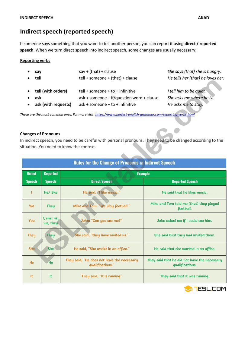 Indirect Speech worksheet