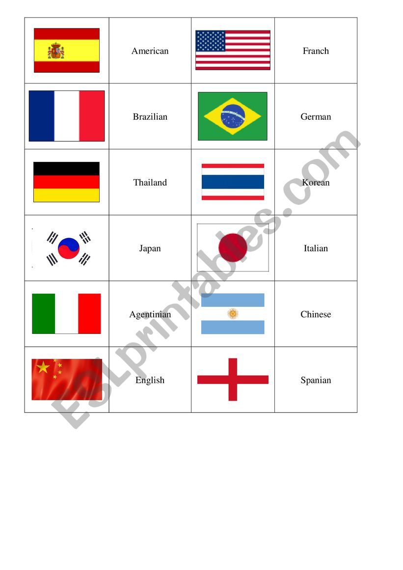 country domino game worksheet