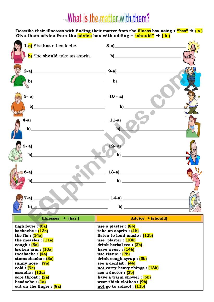 illnesses & advice worksheet