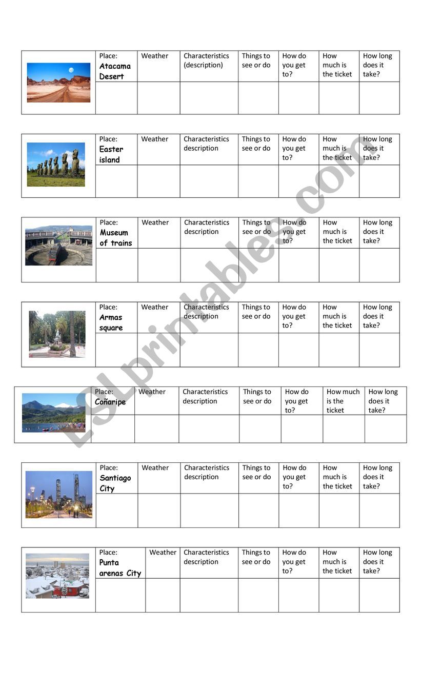 Places description worksheet