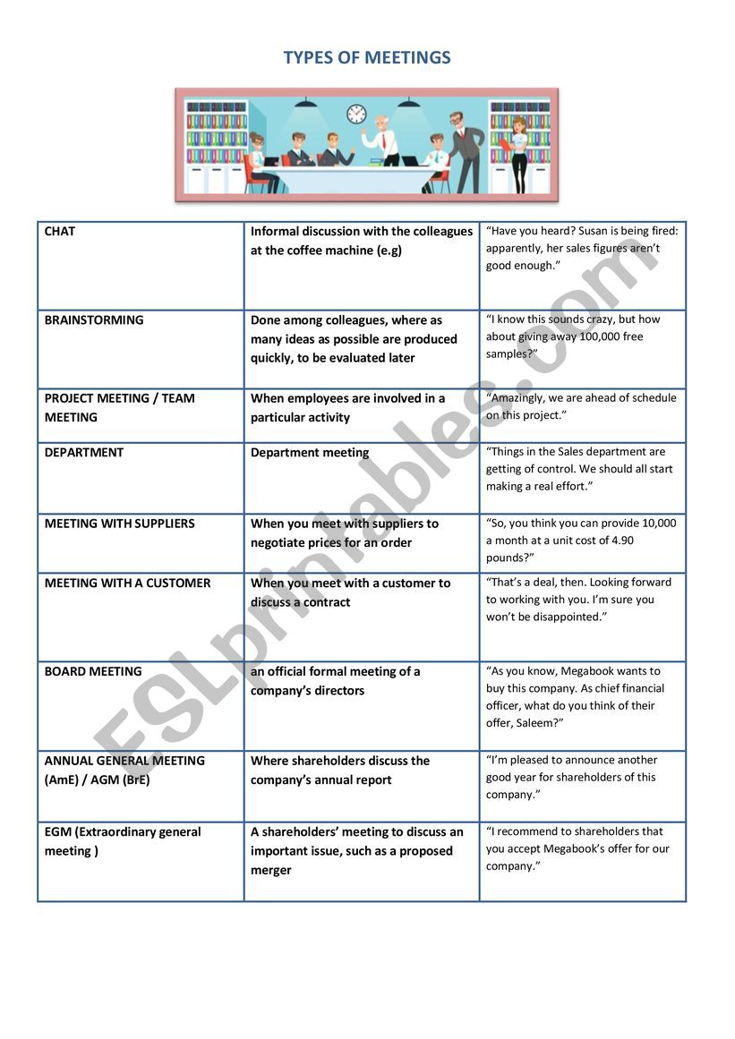 Tourism IV - Types of meetings