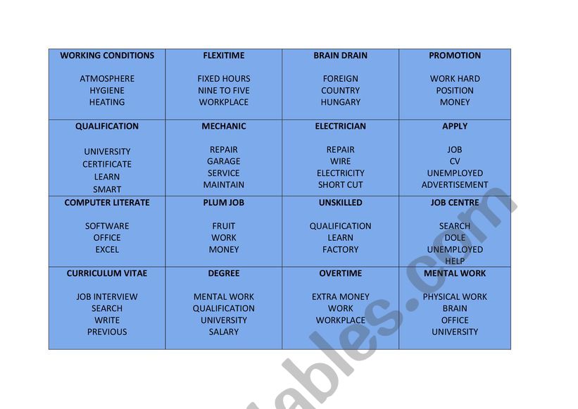 Taboo vocabulary game worksheet