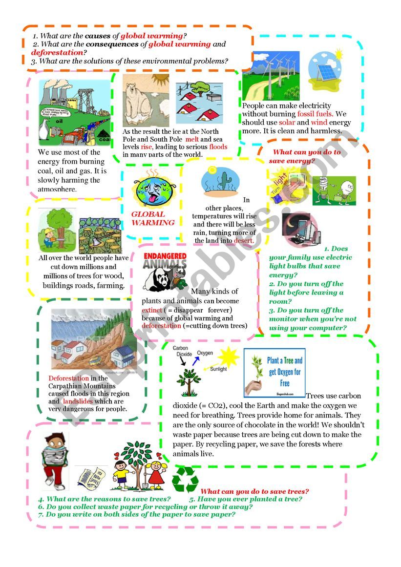 global warming and deforestation