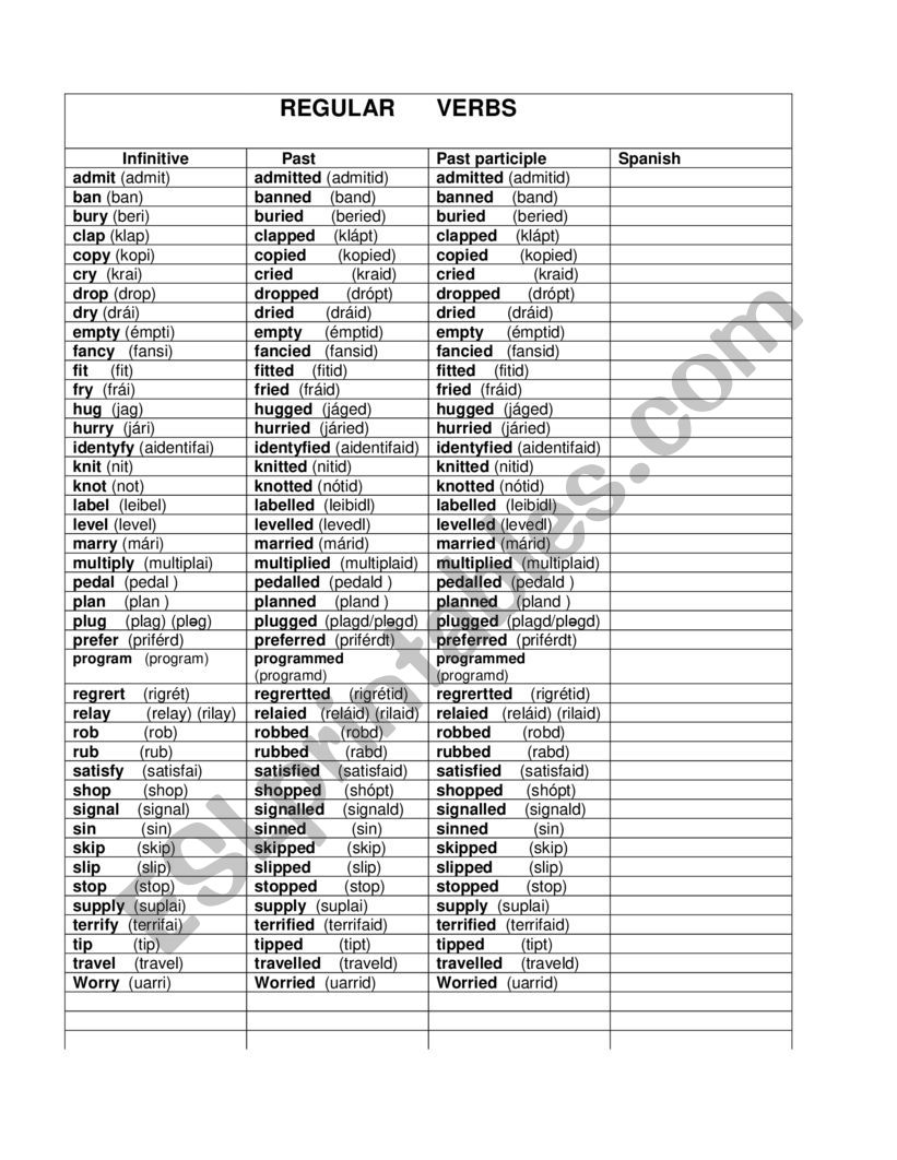 list of verbs  worksheet