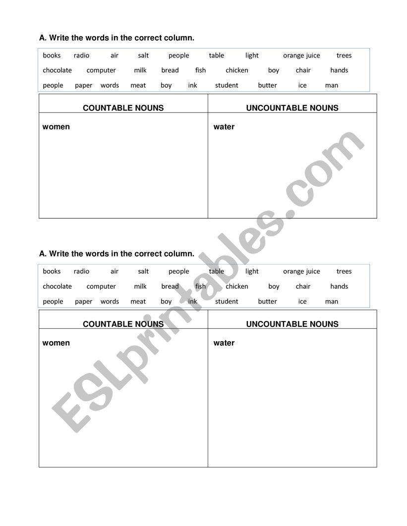 countable vs uncountable nouns