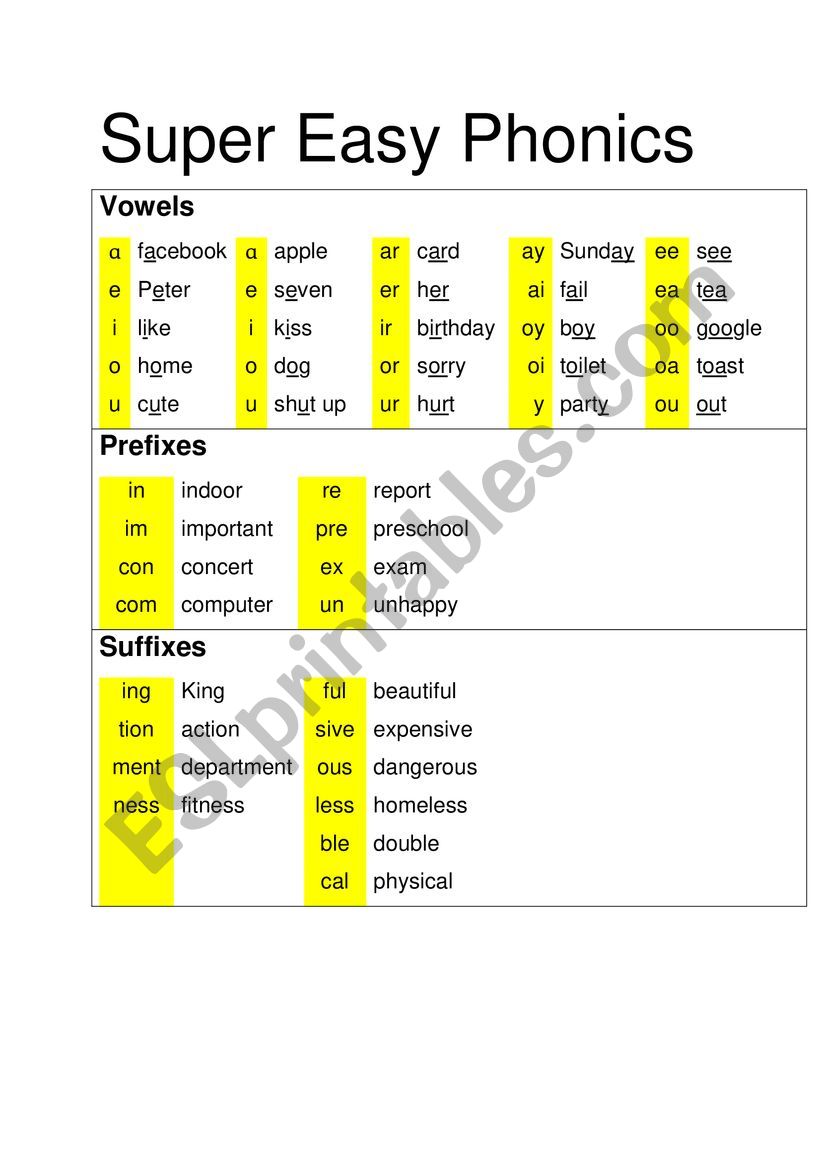 Super Easy Phonics worksheet