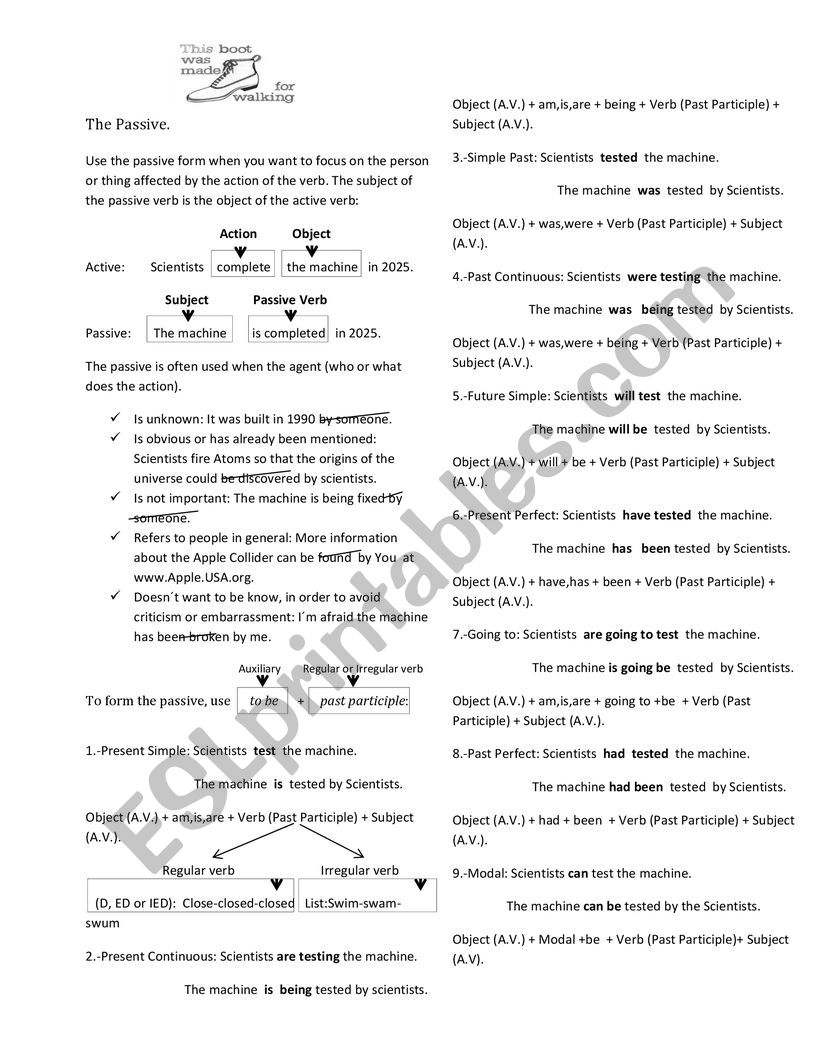 The passive worksheet