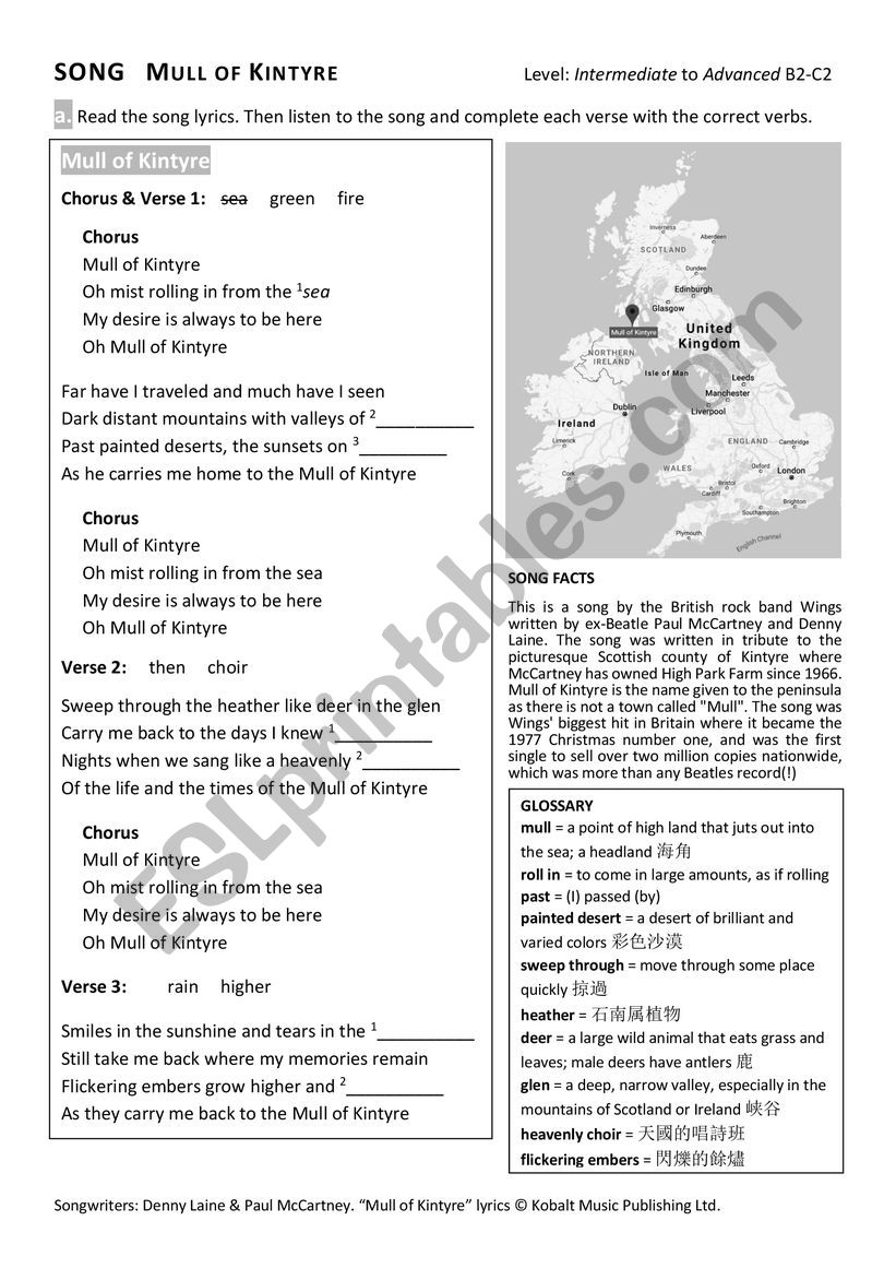 Mull of Kintyre worksheet
