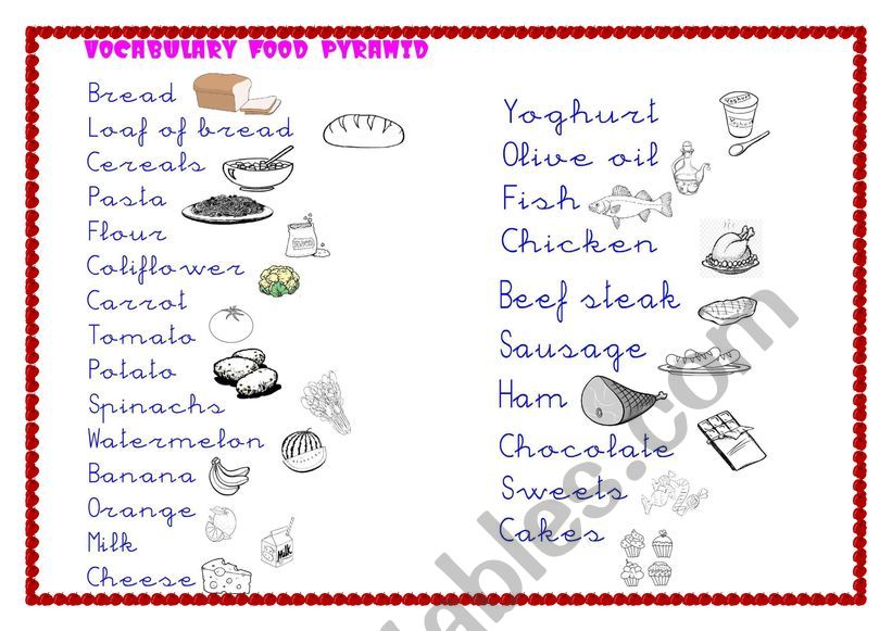 Food Pyramid for primary worksheet