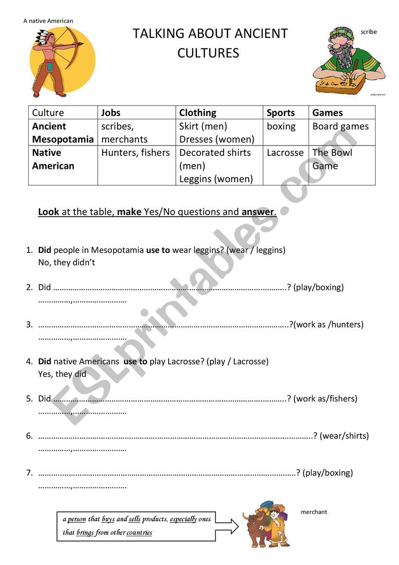 Past habits (Used to) worksheet