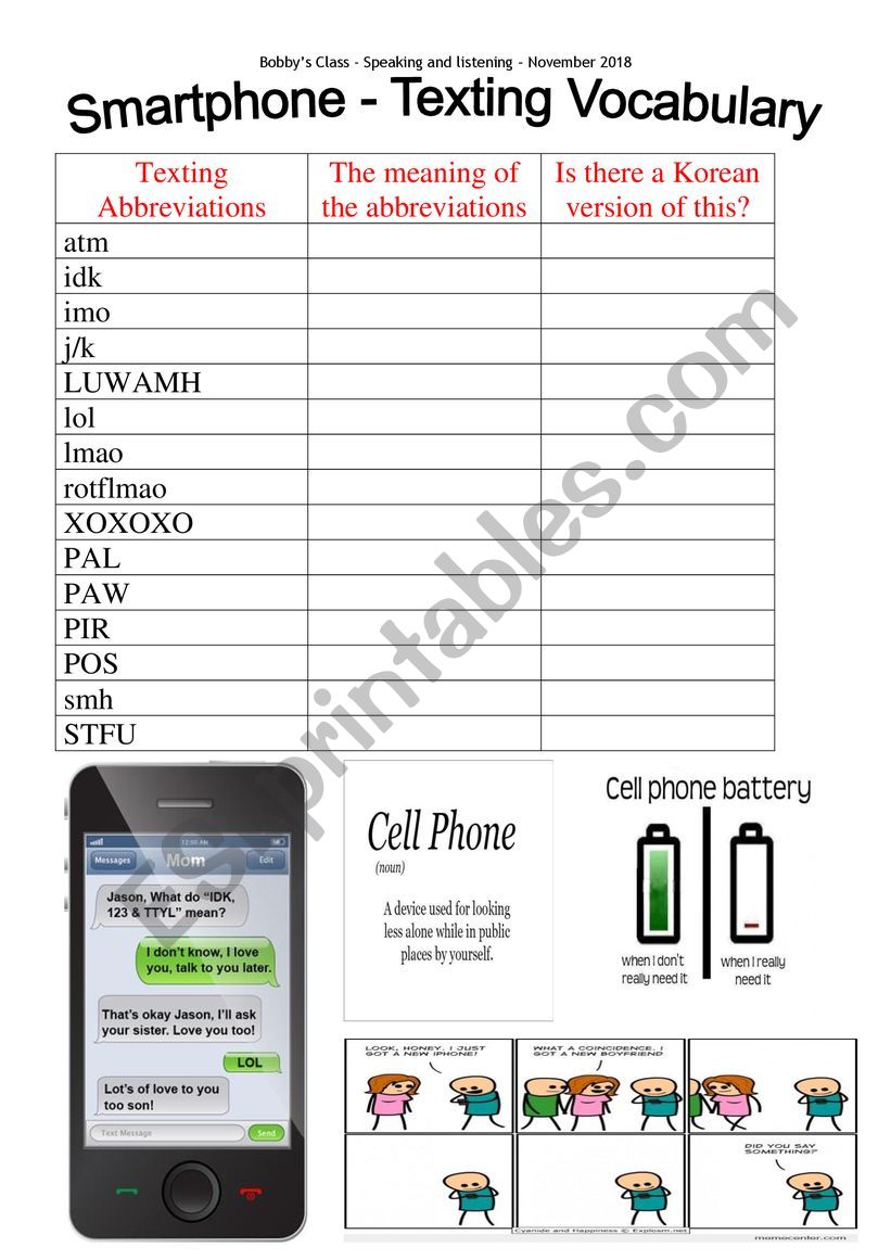 Lets Talk About Smartphones Vocabulary