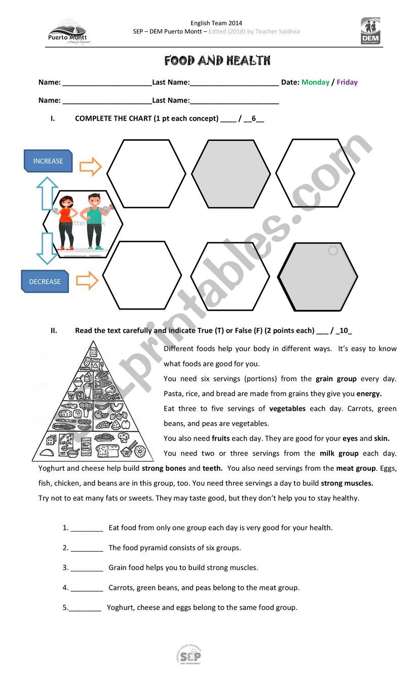 Food -Reading comprehension worksheet