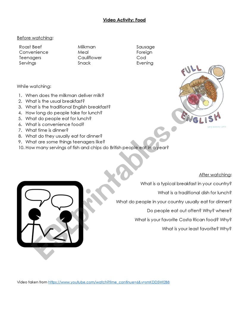 Food worksheet