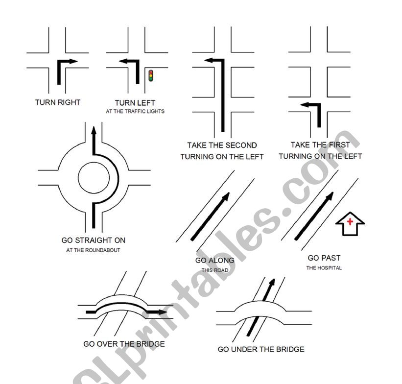 Giving directions worksheet