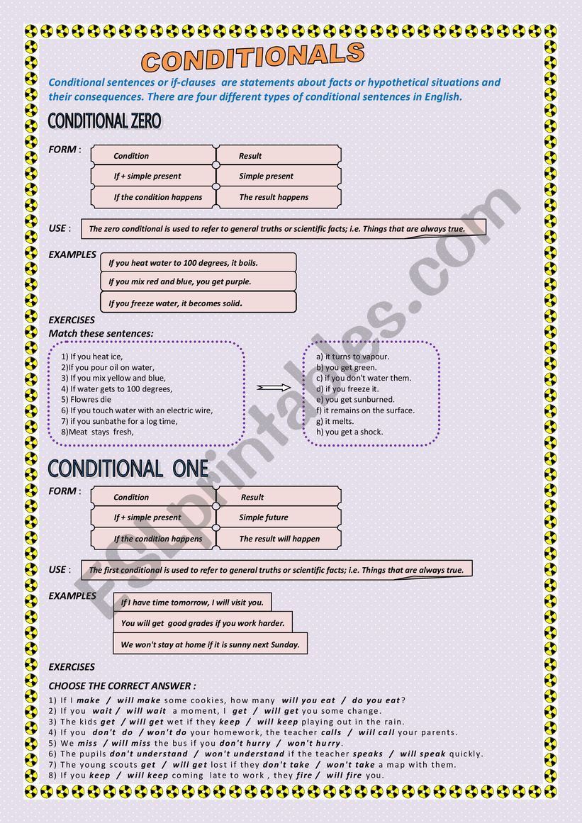 CONDITIONALS : ZERO, ONE, TWO AND THREE