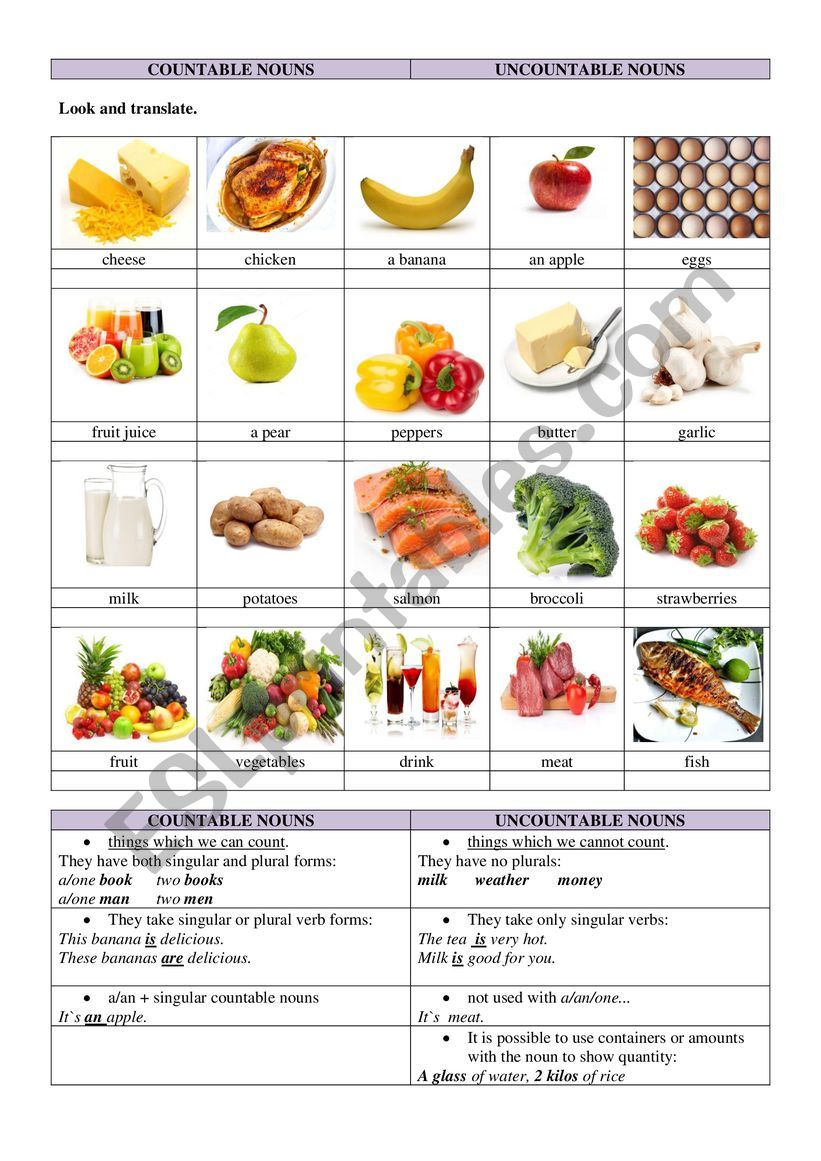 Countable/Uncountable nouns worksheet