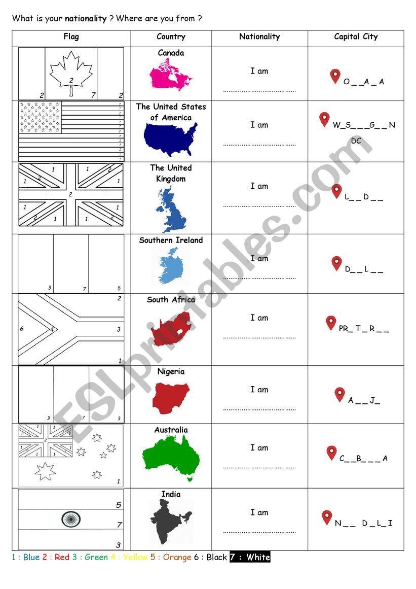 Countries, flags and Nationalities