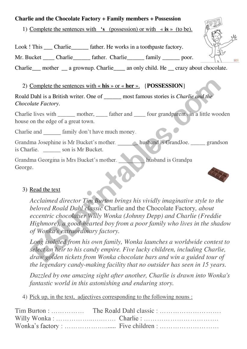 Charlie chocolate factory + possessive + family members