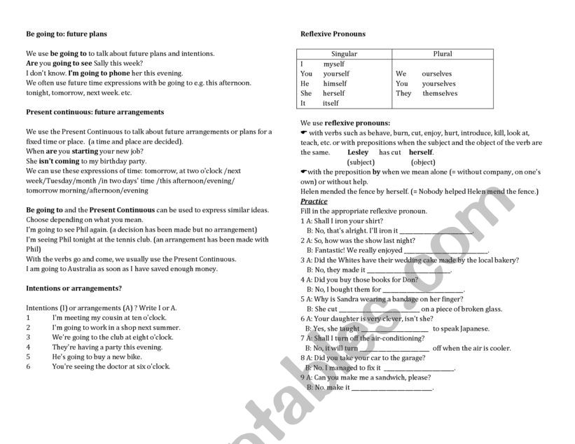 Grammar for 9 th formers worksheet