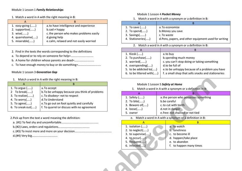 Module 1 consolidation 9th formers