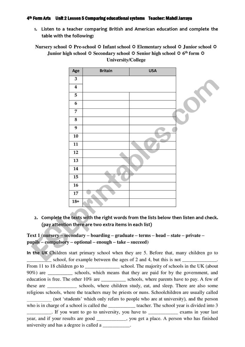 Unit 2 Lesson 5 Comparing educational systems