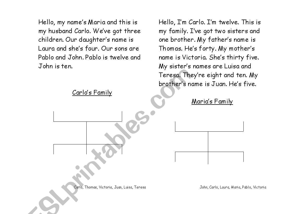 family tree worksheet