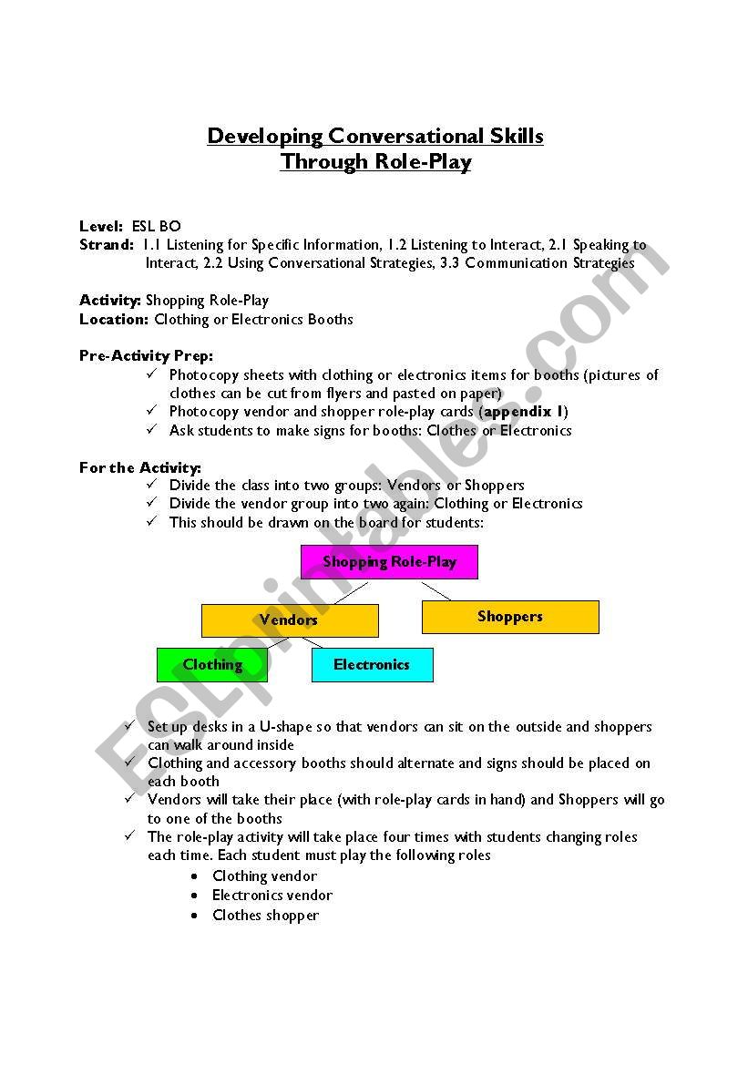 Shopping Role-Play worksheet