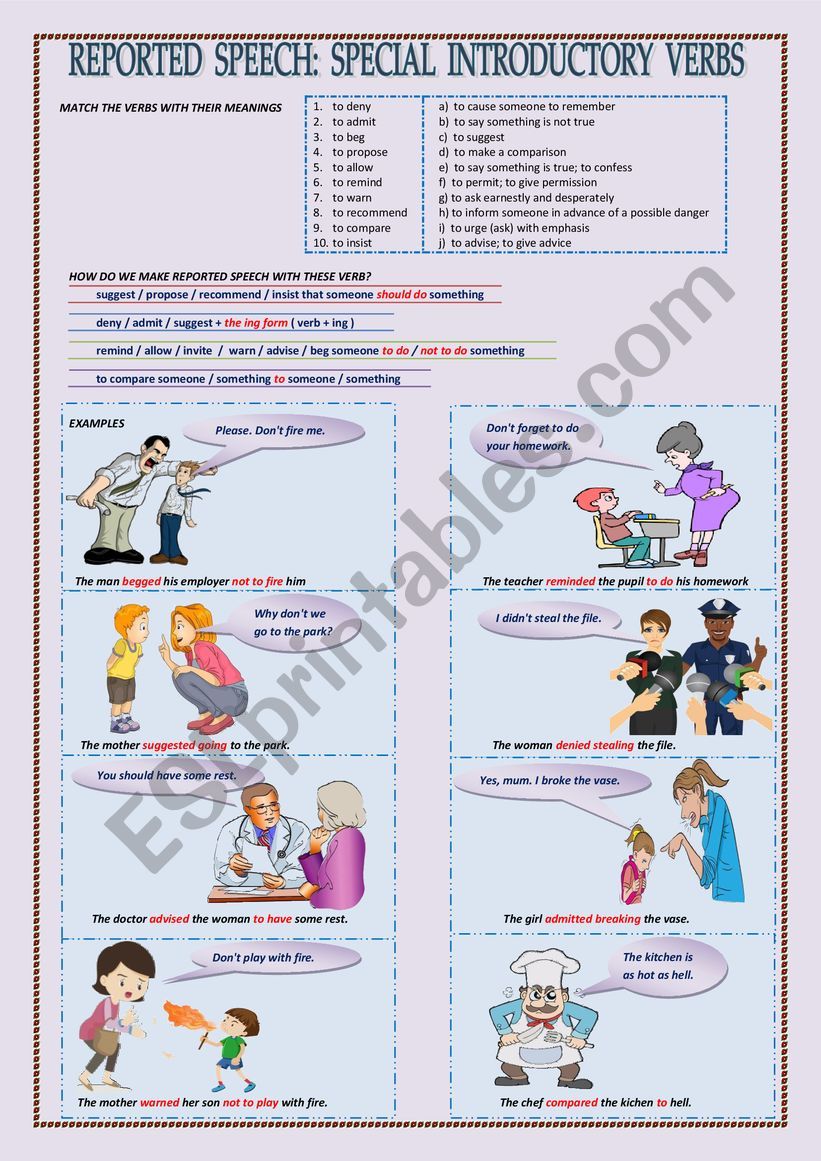 REPORTED SPEECH : SPECIAL INTRODUCTORY VERBS