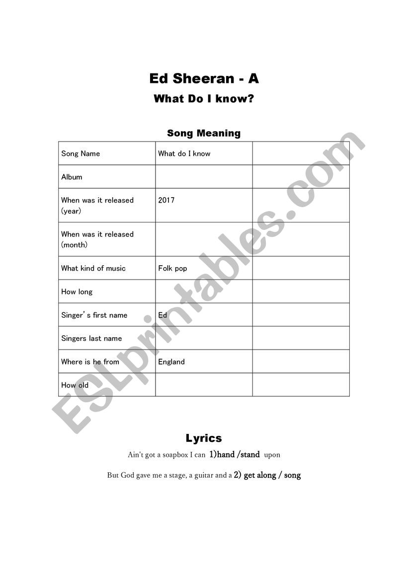 Ed Sheeran - What Do I know? worksheet