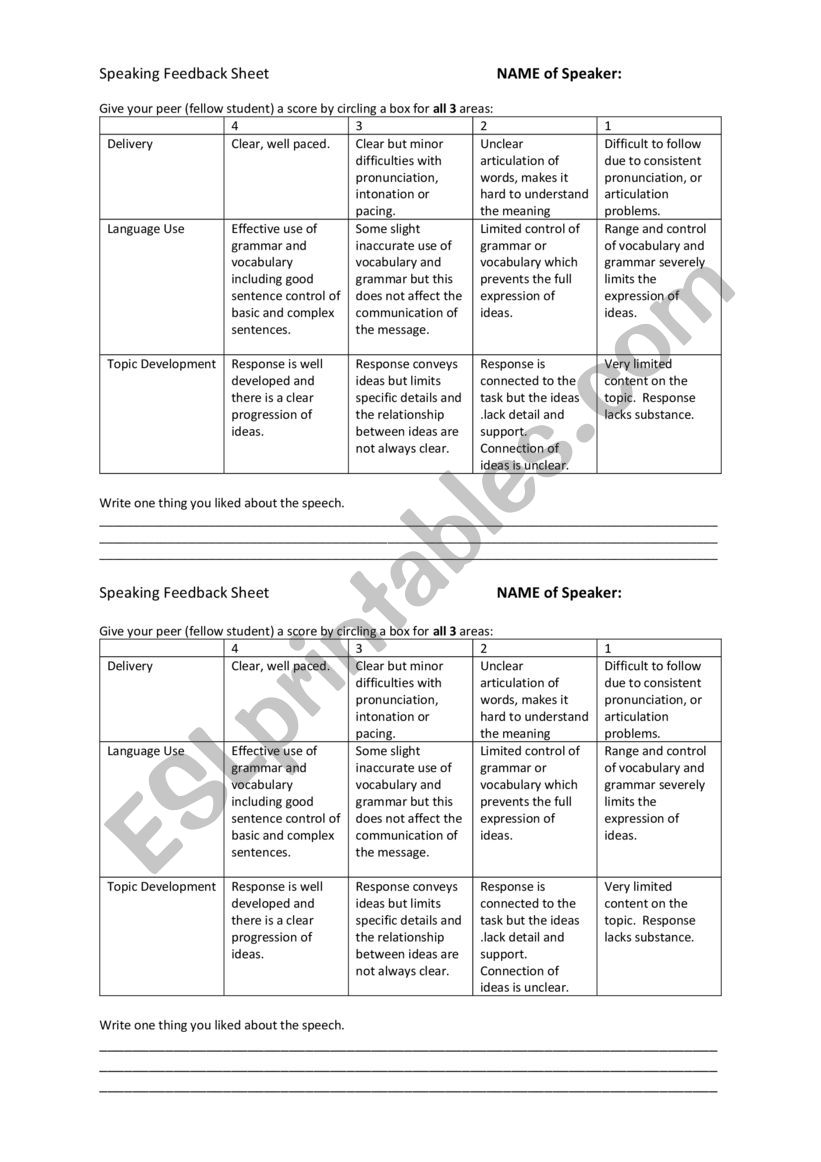 Peer response rubric for talks and debates