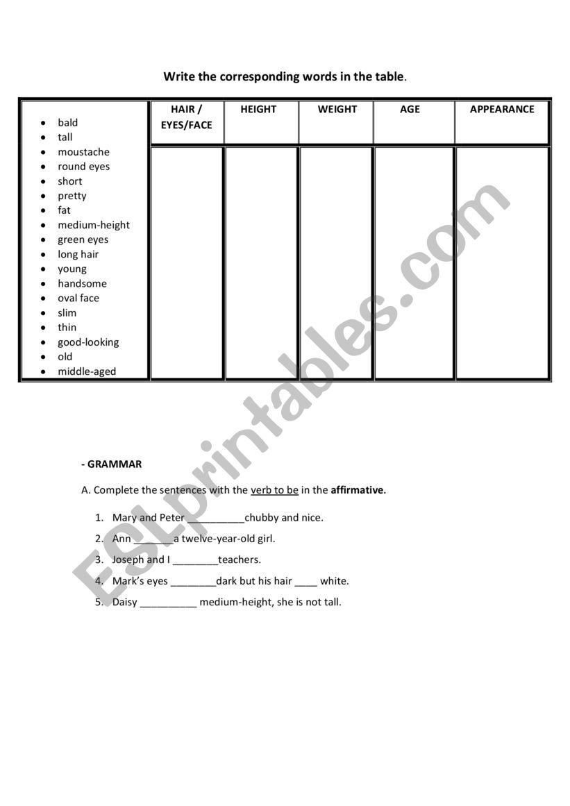 Description homework image