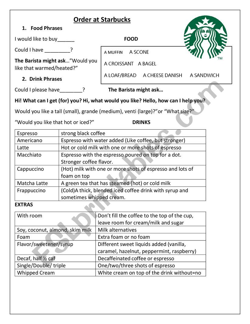 Ordering at Starbucks Worksheet 