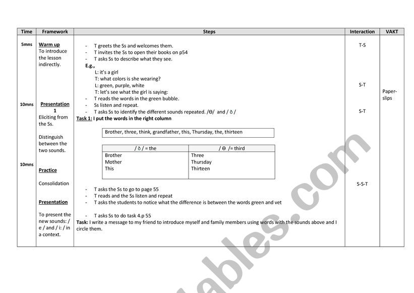 Lesson 4:  I pronounce /e/ & /I:/   /  Ѳ   /     /  Ã°   /