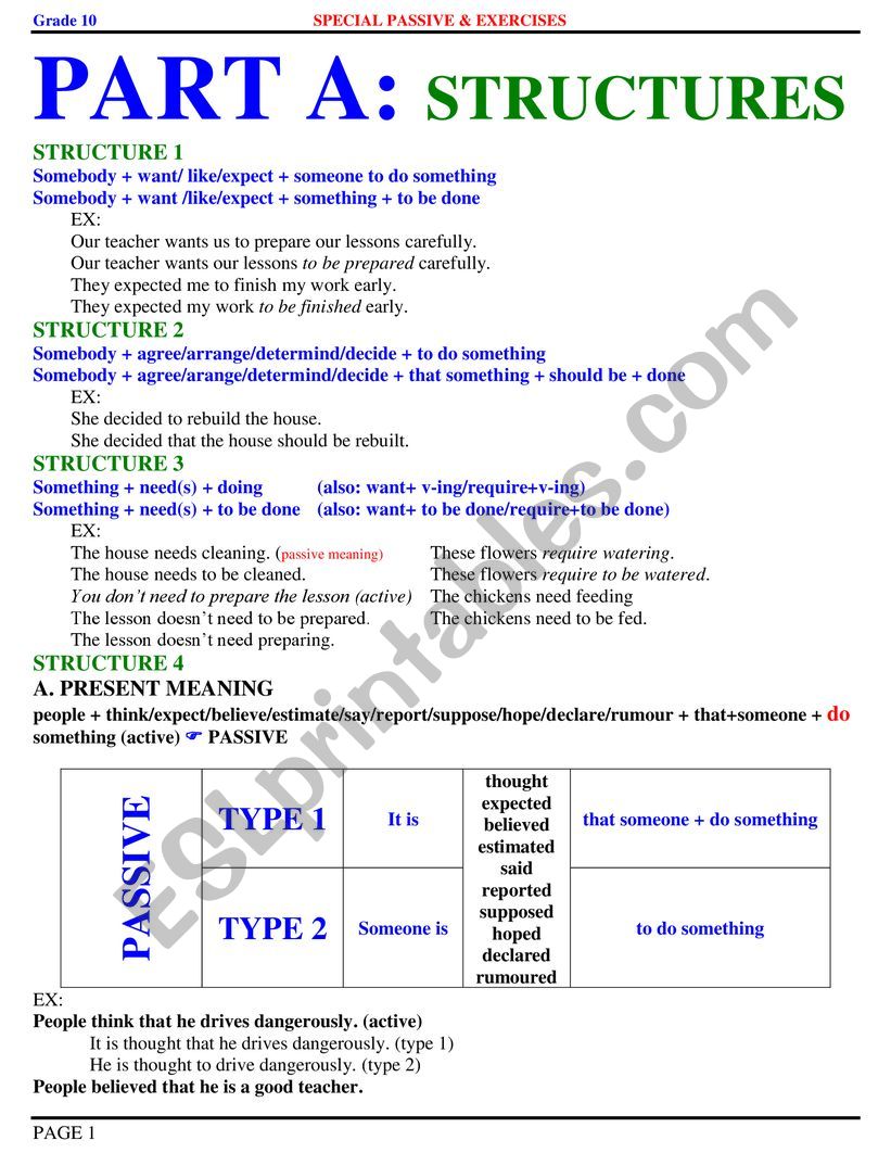 Grammar worksheet