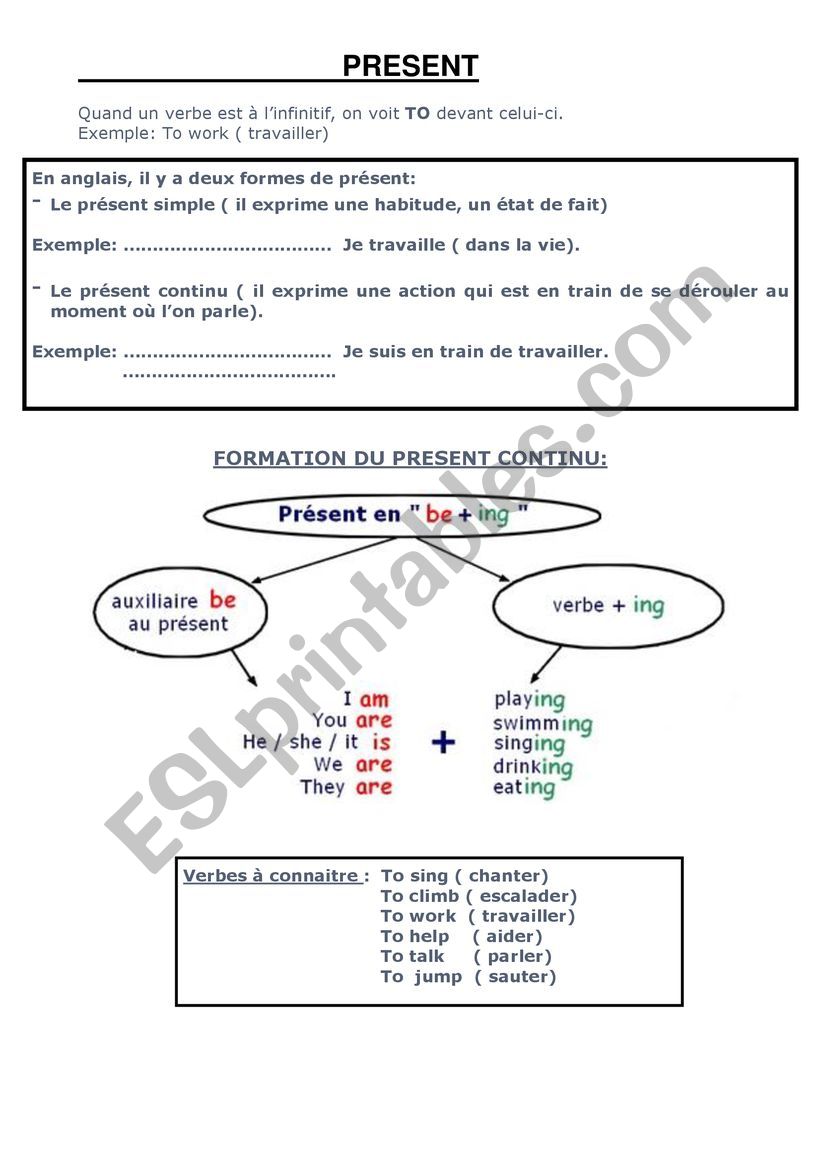 present yourself worksheet
