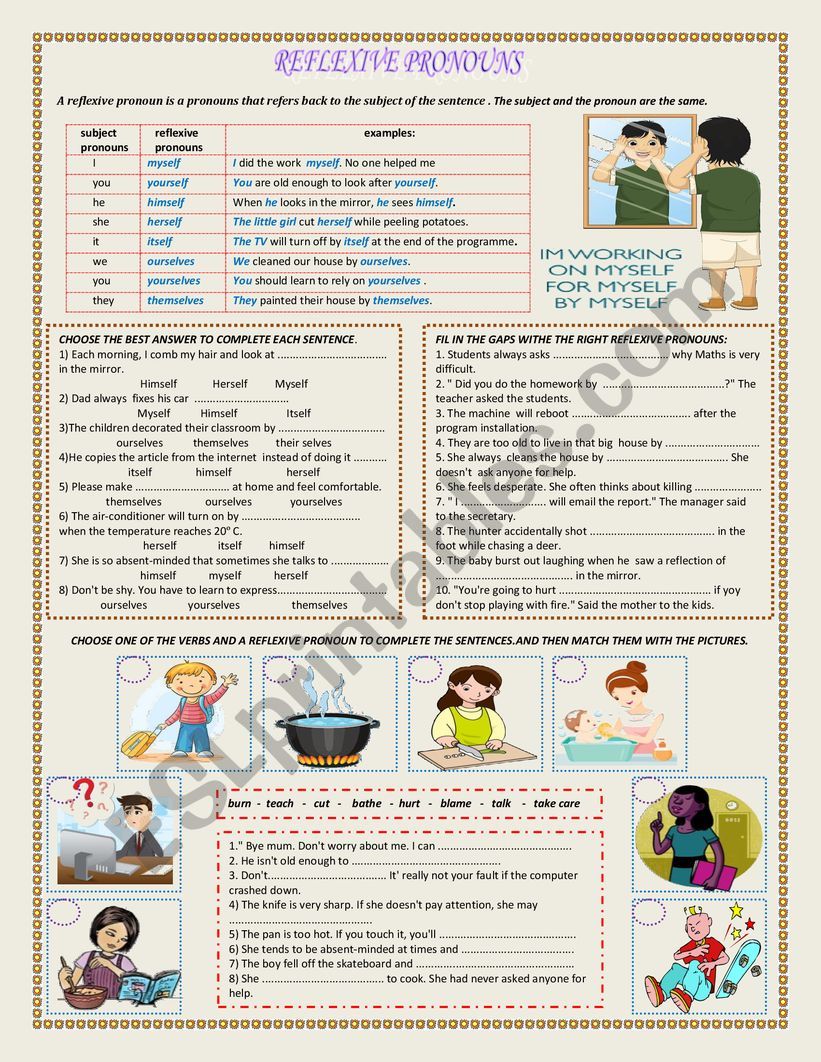 REFLEXIVE PRONOUNS : MYSELF, YOURSELF, HERSELF, HIMSELF ........